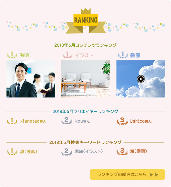 コンテンツ・クリエイター販売ランキング