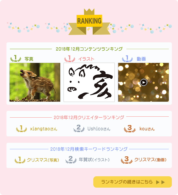 コンテンツ・クリエイター販売ランキング