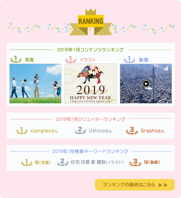 コンテンツ・クリエイター販売ランキング