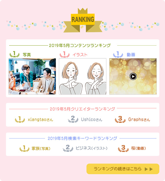 コンテンツ・クリエイター販売ランキング